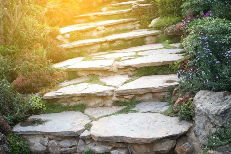 Stone Pathway Masonry